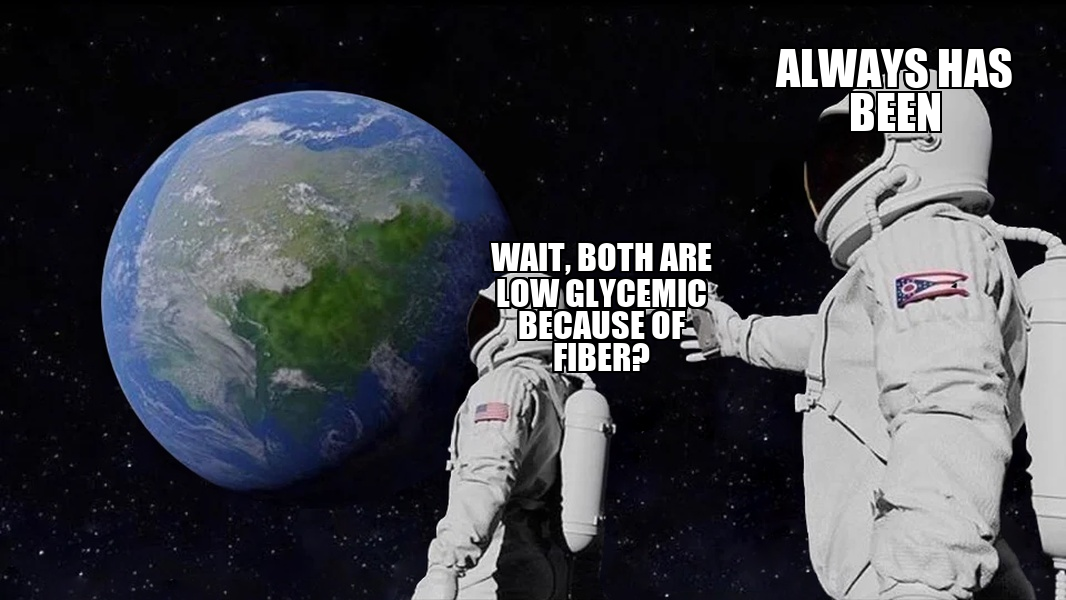 Always Has Been Low Glycemic Index Meme