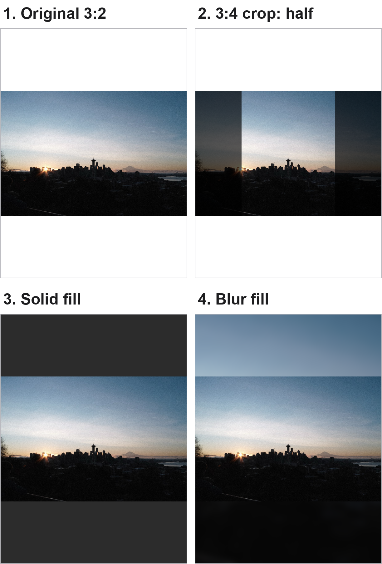 Four panels: a 3:2 Seattle skyline at sunrise; the same photo with its outer quarters dimmed to show a centre 3:4 crop; the full photo inside a tall 3:4 frame with dark grey bands; and the full photo in a 3:4 frame whose bands are a blurred copy of the sky and ground.
