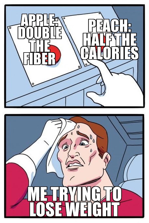 Apple vs Peach Weight Loss Decision Meme