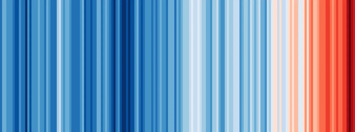 Warming stripes graphic depicting annual mean global temperatures from 1850 to 2018