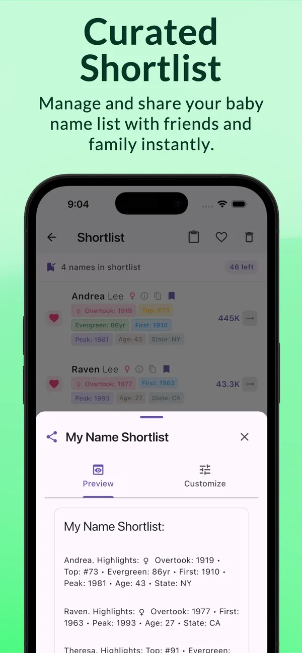 Name Scout &mdash; Curated Shortlist